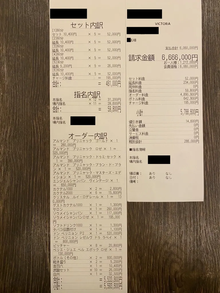 ヴィクトリアの店内