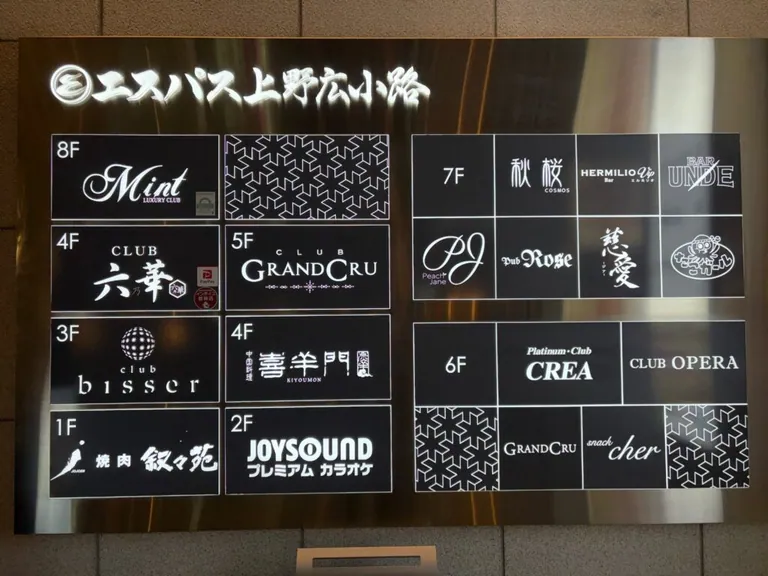 ミントの店内