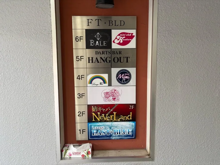 ネバーランドの店内