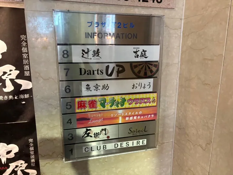 サンセットラウンジェット (Sunset Lounget 新橋)の店内