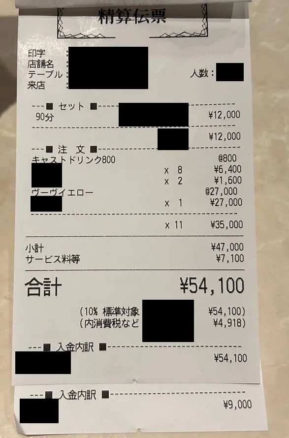 N （LOUNGE BAR エヌ）の店内
