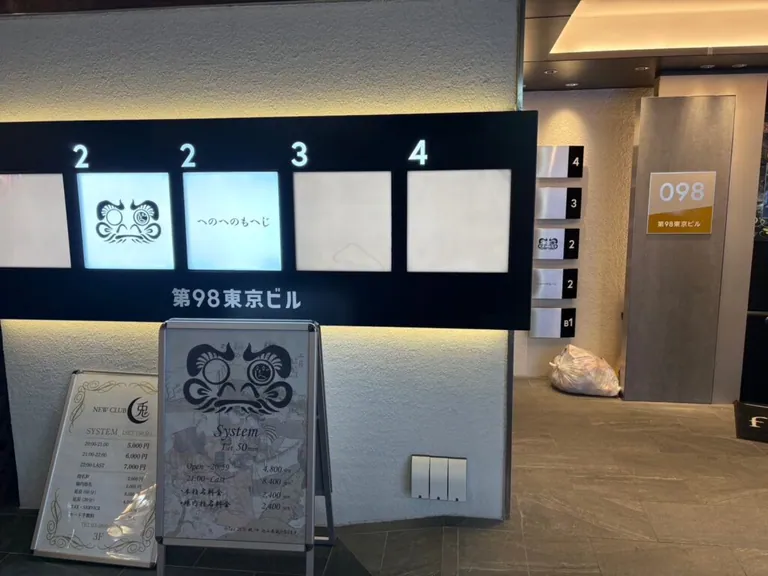 へのへのもへじの店内