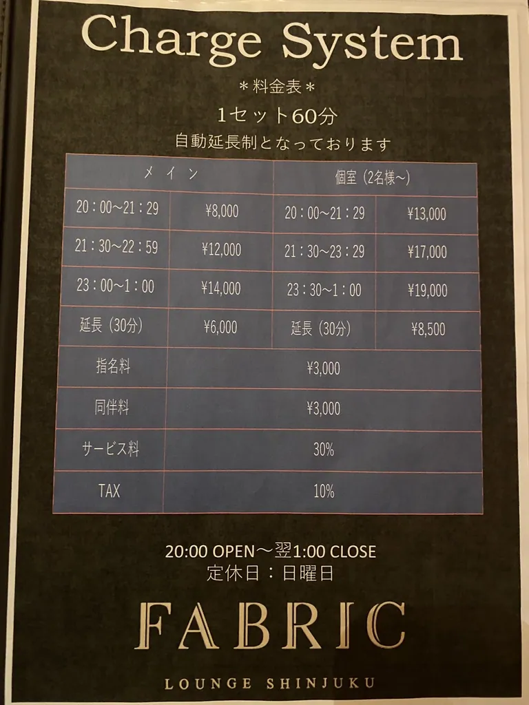 ファブリックの店内