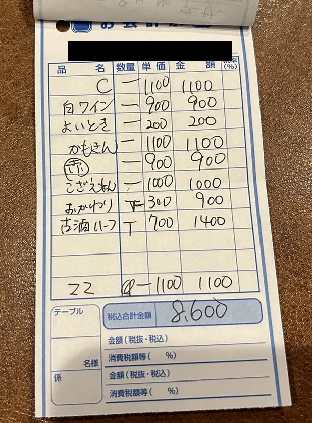 ワイズワイスの店内